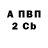 Метадон мёд Samir Abisov